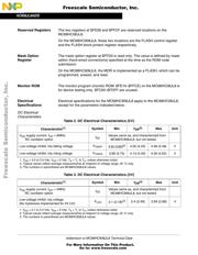 MC908JK1ECDWER datasheet.datasheet_page 4