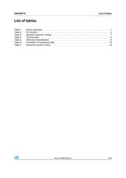 VB409SP datasheet.datasheet_page 3