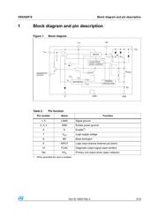 VB409SP datasheet.datasheet_page 5