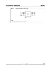 VB525SPTR-E datasheet.datasheet_page 6