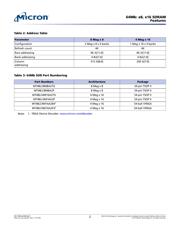 MT48LC4M16A2P-6A AIT:J datasheet.datasheet_page 2