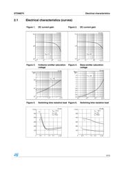 STD888T4 datasheet.datasheet_page 5