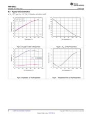 TMP709-Q1 datasheet.datasheet_page 6