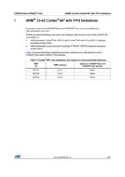 STM32F767NGH6 datasheet.datasheet_page 5