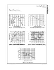 SB5100 datasheet.datasheet_page 3