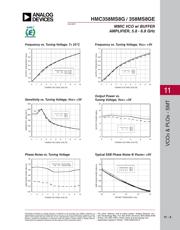 HMC358MS8GE datasheet.datasheet_page 3