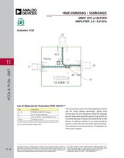 HMC358MS8GE datasheet.datasheet_page 6