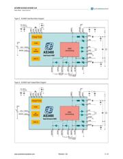 AS3430-EQFP-500 datasheet.datasheet_page 3