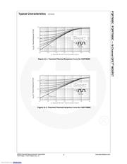 FQP7N80C datasheet.datasheet_page 6