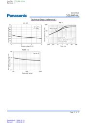 DZ2J047M0L datasheet.datasheet_page 3