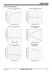 NJM13403M# 数据规格书 3