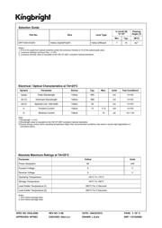 WP710A10YD5V datasheet.datasheet_page 2