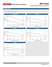 MEE1S0503DC datasheet.datasheet_page 3