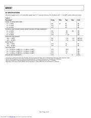 AD9267 datasheet.datasheet_page 4