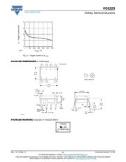 VO2223 datasheet.datasheet_page 5