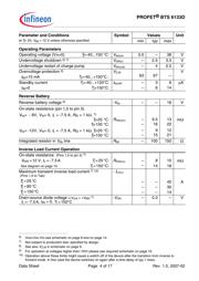 BTS6133D=LR datasheet.datasheet_page 4