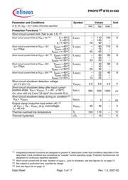 BTS6133D=LR datasheet.datasheet_page 5