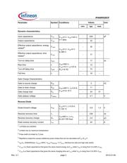 IPA60R520CPXKSA1 datasheet.datasheet_page 3