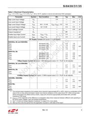 SI8431BB-D-IS datasheet.datasheet_page 5