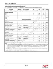 SI8431BB-D-IS datasheet.datasheet_page 6