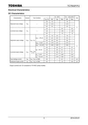 TC7S02FUT5LFT datasheet.datasheet_page 3