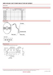 BRL2012T1R0M 数据规格书 6