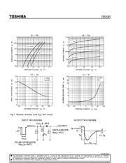 1SS181 datasheet.datasheet_page 2