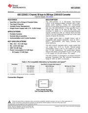 ADC122S021CIMMX/NOPB datasheet.datasheet_page 1