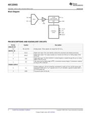 ADC122S021CIMMX/NOPB datasheet.datasheet_page 2