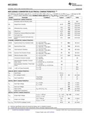 ADC122S021CIMMX/NOPB datasheet.datasheet_page 4