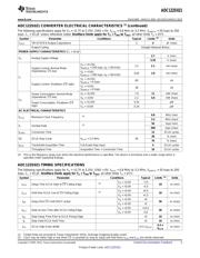 ADC122S021CIMMX/NOPB datasheet.datasheet_page 5