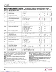 LT1228CS8-TRPBF datasheet.datasheet_page 4