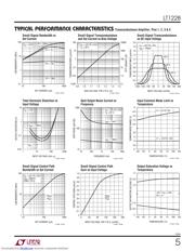 LT1228CS8-TRPBF datasheet.datasheet_page 5