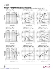 LT1228CS8-TRPBF datasheet.datasheet_page 6