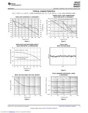 OPA4377AIPWR datasheet.datasheet_page 5