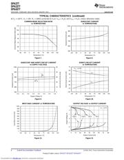 OPA4377AIPWR datasheet.datasheet_page 6