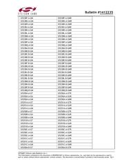 SI5330F-B00216-GMR datasheet.datasheet_page 2