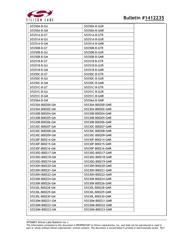 SI5330F-B00216-GMR datasheet.datasheet_page 3