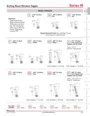 M2011SS1W01-BC-RO datasheet.datasheet_page 6