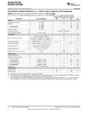 OPA2320AIDRGR datasheet.datasheet_page 4