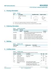 BGA3018 datasheet.datasheet_page 2