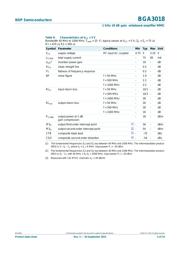 BGA3018 datasheet.datasheet_page 4