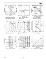 5962-8964501PA datasheet.datasheet_page 6