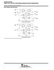 SN74GTLPH1645GQLR datasheet.datasheet_page 4