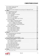 C8051T630DK datasheet.datasheet_page 5