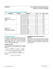 MAX6613 datasheet.datasheet_page 4