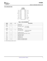 PCM1801U datasheet.datasheet_page 3