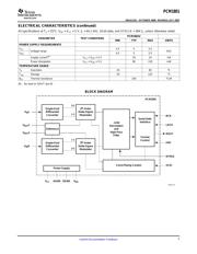 PCM1801U datasheet.datasheet_page 5