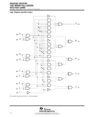 SN74F283 datasheet.datasheet_page 2