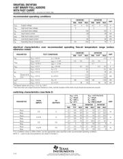 SN74F283 datasheet.datasheet_page 4